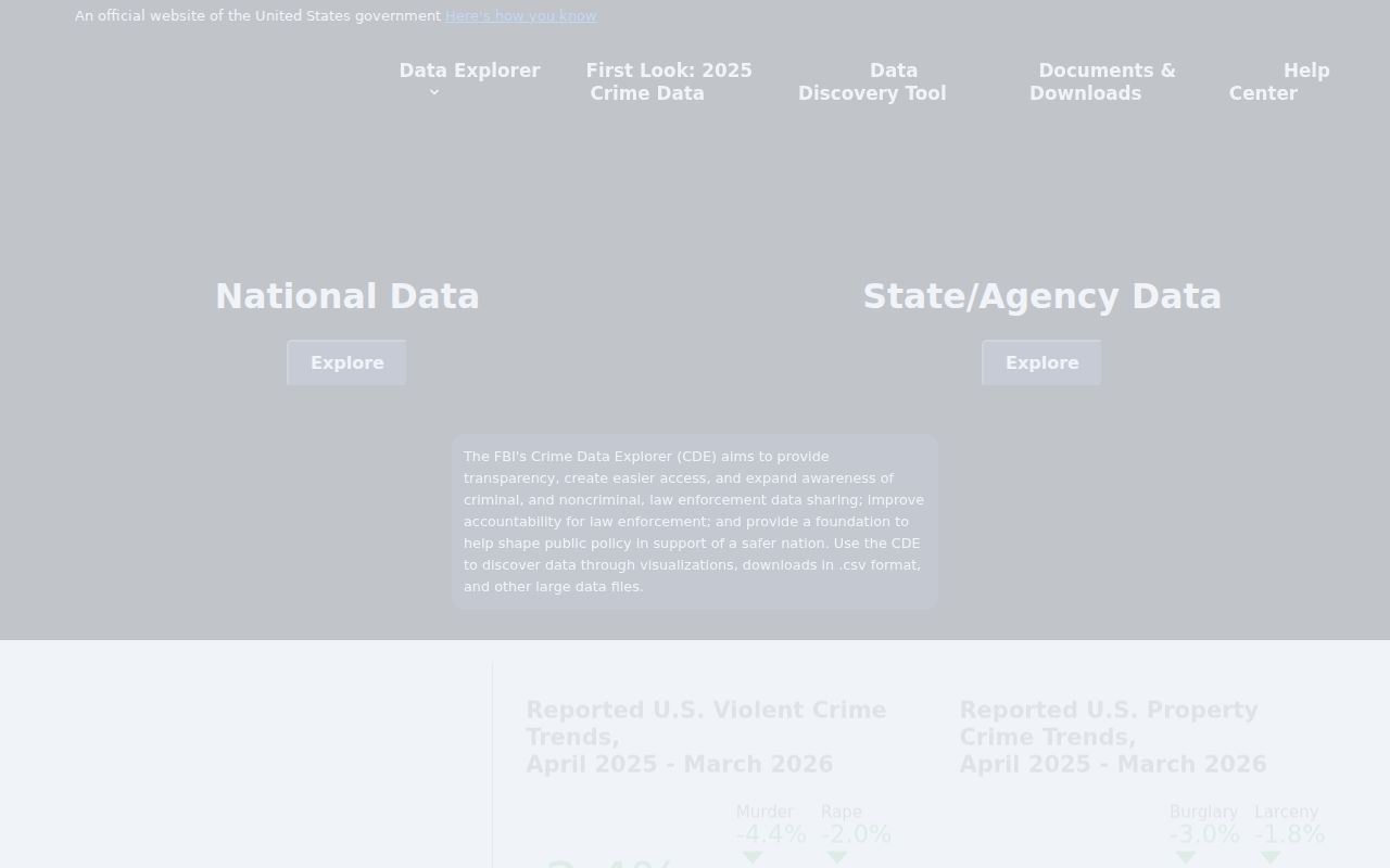 St. Joseph criminal history data in the FBI Crime Data Explorer